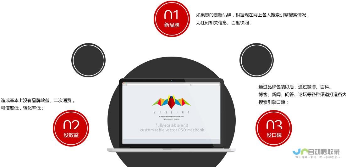威海网站优化方案：助力您的企业在当地市场脱颖而出，获得更多客户
